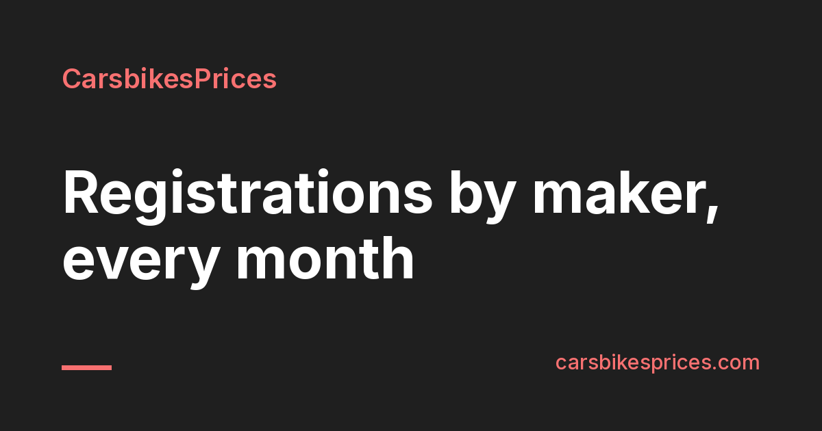 CarsbikesPrices, Vehicle prices, reviews & comparisons in India